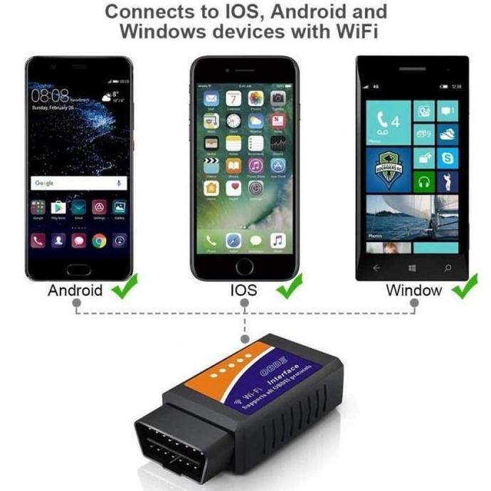 Elm327 Wifi Wireless Obd2 Car Diagnostic Scanner