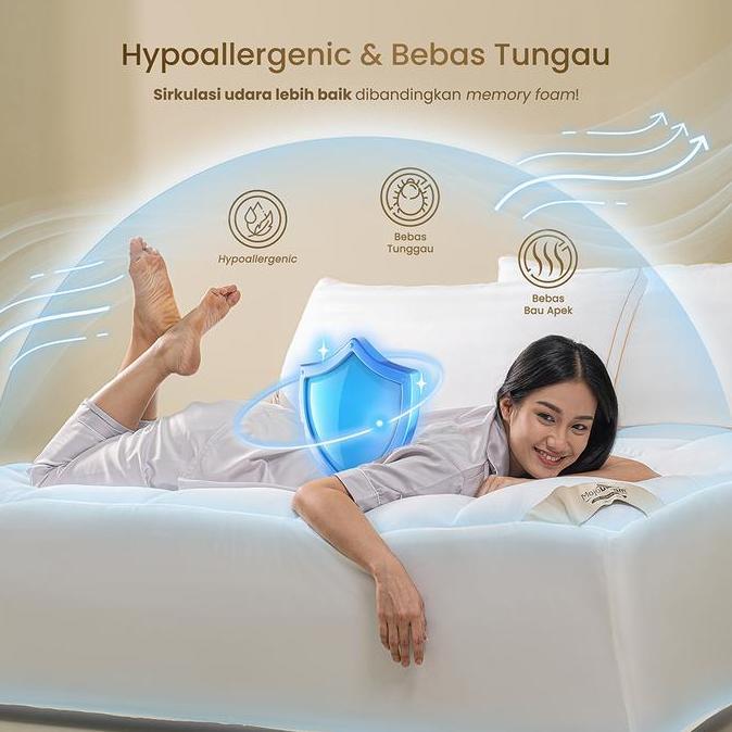 Promo MOJOKOE [CUSTOM] HOTEL MATTRESS TOPPER FITTED | 100% MICROGEL Kasur Matras Diskon