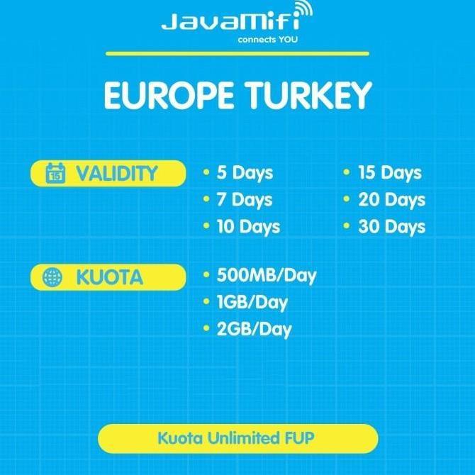 Phone- Sim Card Turki Eropa Unlimited | Europe Turkey Sim