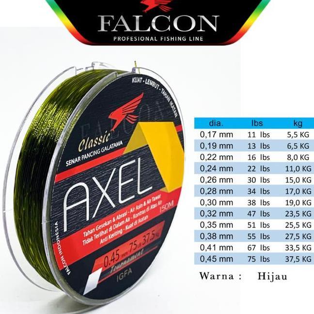 Senar Pancing Falcon Axel 150 Meter