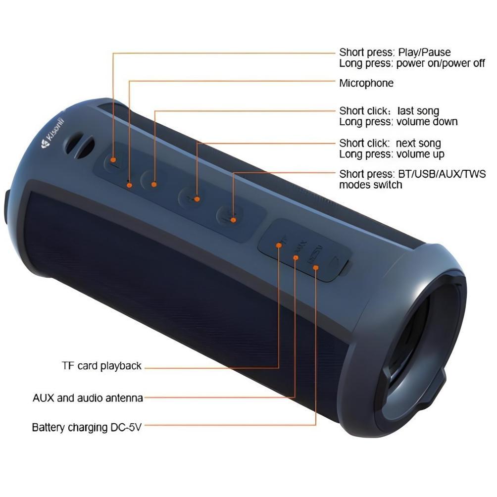 BESTPROMO KISONLI SPEAKER BLUETOOTH PORTABLE Q5S DUAL BASS SUPPORT FM RADIO, TF, AUX