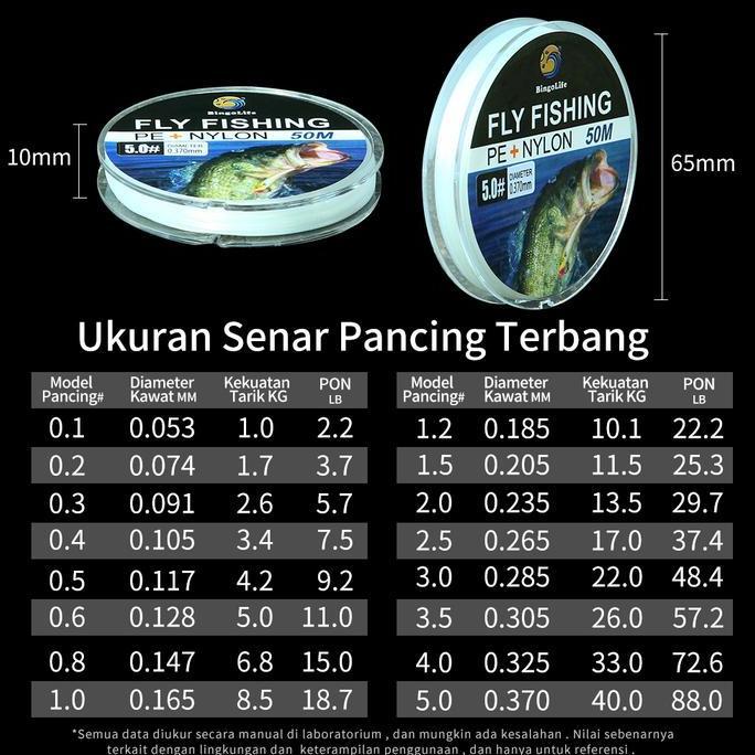 Senar Pancing Nilon+PE Senar Pancing Kecil Kuat Fly Fish Anti Keriting