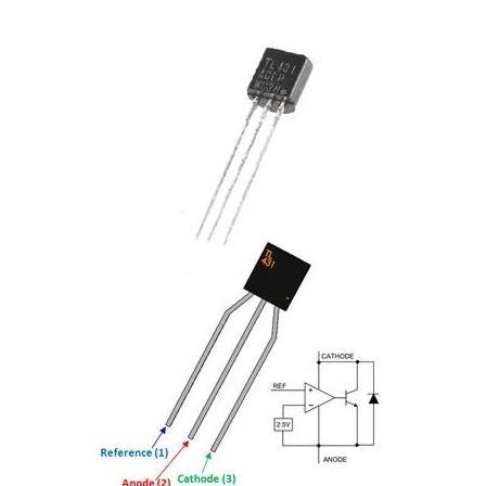 Tl431 Ka431 Lm431 Programmable T Regulator To-92