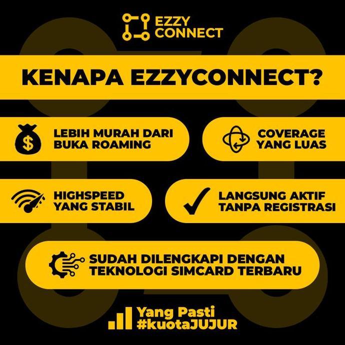 Acc- Simcard 50Gb Jumbo Data By Ezzyconnect | Simcard 50Gb Plug & Play