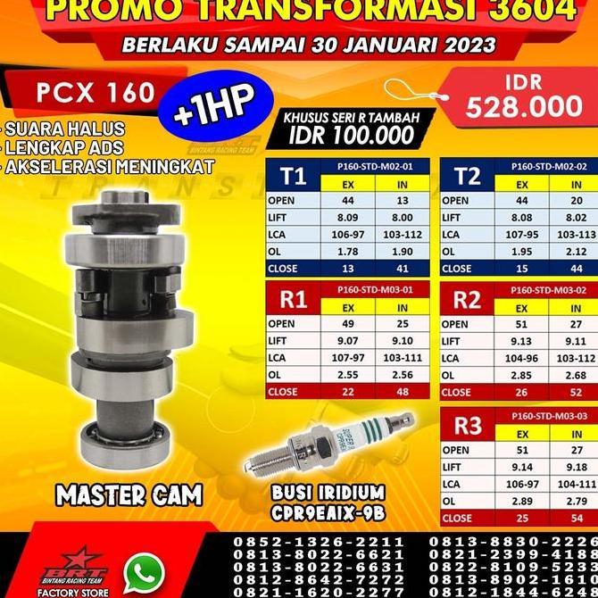 Cam Brt Pcx 160 Noken As Hemat
