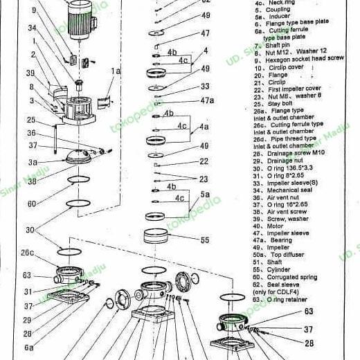 KHUSUS IMPELLER POMPA CNP CDL/CDLF 3
