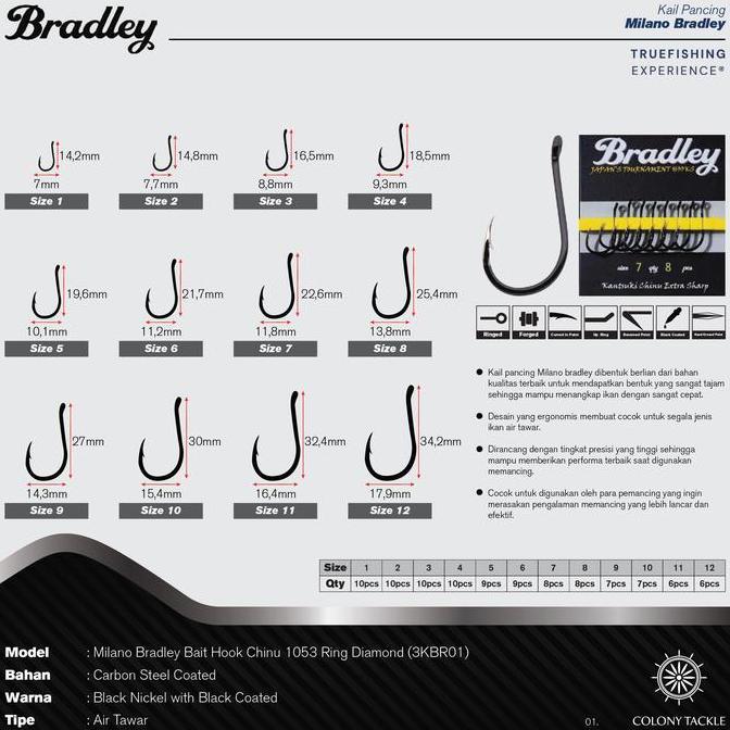 Kail Pancing Chinu 1053 Milano Bradley Diamond Cut/Cutting Point original