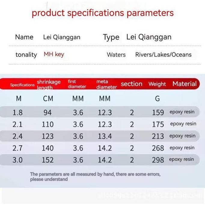 1 Set SHIMANO Fishing Rod and Fishing Set Casting Rod Outdoor Casting Rod Fishing Reel Cocok untuk s