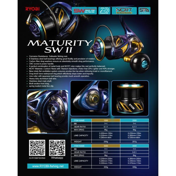 Reel Ryobi Maturity Sw Ii 1000/2000/3000/4000/5000/6000 Power Handle Salt Water Original Dan Terperc