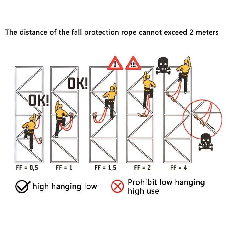 Sabuk Keselamatan Kerja / Sabuk Panjat Tiang Listrik / Alat Pengaman