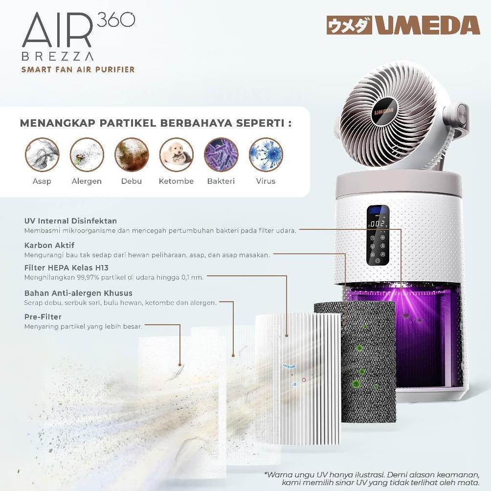 Umeda Air360 Brezza Fan Air Purifier