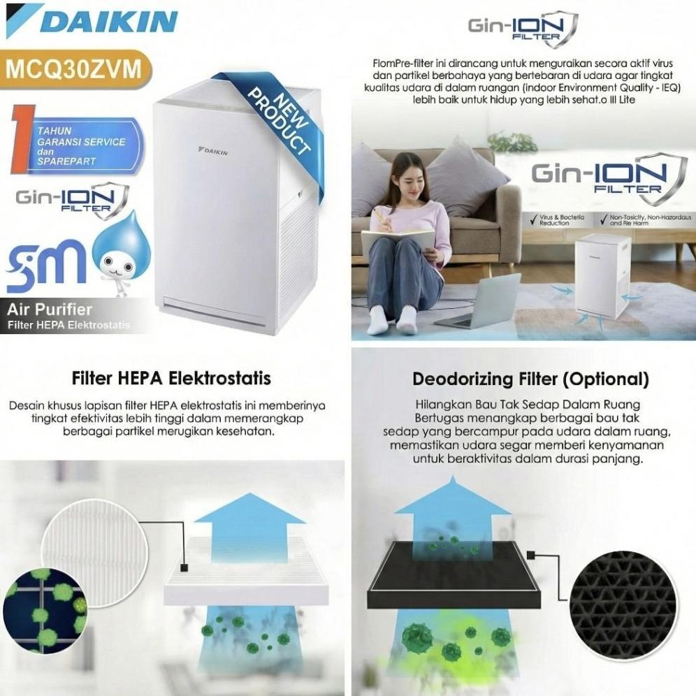 Air Purifier Daikin Mcq30Zvm7-H Pemurni Udara Mcq30Zvm Hepa Filter Elektrostatis