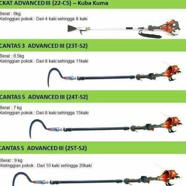 Terlaris Mesin Panen Sawit Egrek & Dodos Palm Cutter Tanika Ts 5