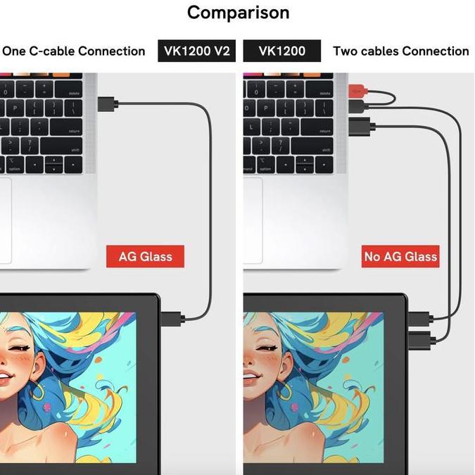 VEIKK VK1200 V2 Digital Display Drawing Pen Tablet Design Alt VK1060