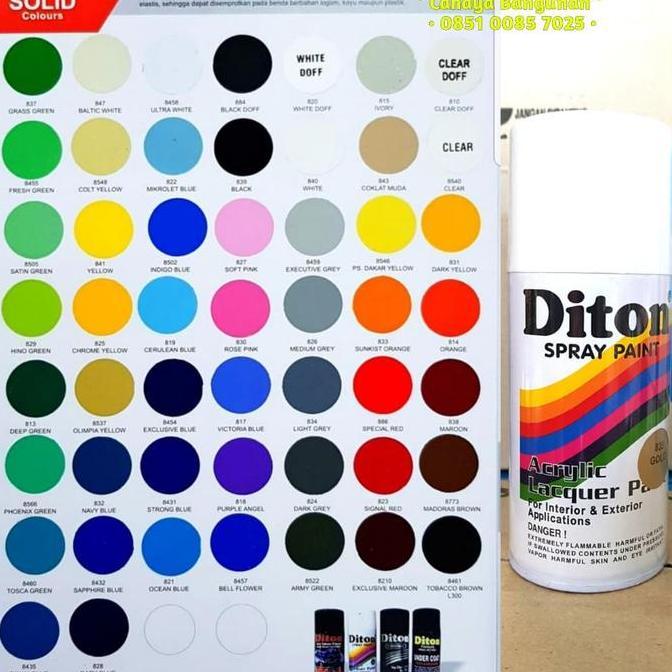 Attrezzo- Pilox Diton Cat Semprot Pylox 150Cc 150 Cc Kecil Bkn Samurai Rj Murah