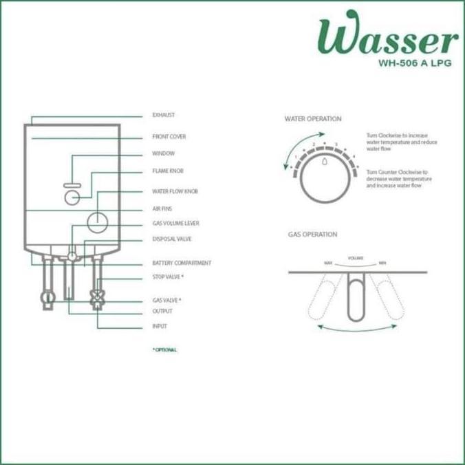 Water Heater Wasser Wh 506 A Wh-506A Wh506A / Pemanas Air Gas Wasser Wh-506 A Kualitas Terbaik Harga