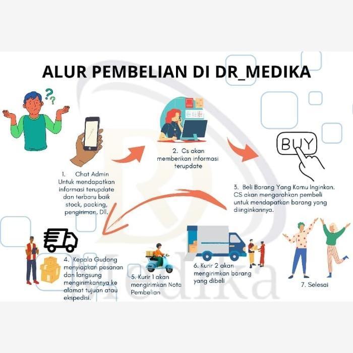 etalase food warmer ayam/etalase food warmer small