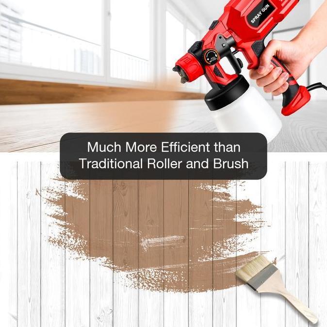 Pistol Semprot Spray Gun Alat Cat Multifungsi Dinding Tembok Mobil