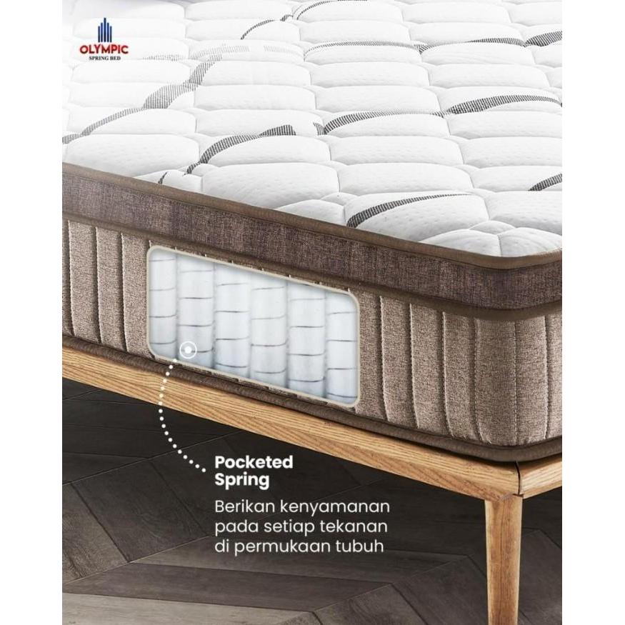 Olympic Springbed In The Box Uk 180x200 Matras Pocket Spring Dalam Dus