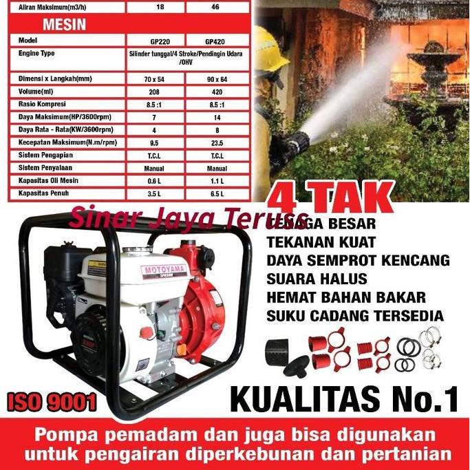 Ready Mesin Pompa Alkon Pemadam Kebakaran Pompa Portable MOToyama MFPG 50