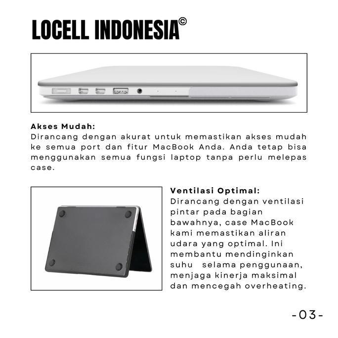 Case for Macbook Air 13 Inch 2012 2013 2014 2015 2017 [ A1369 A1466 ]