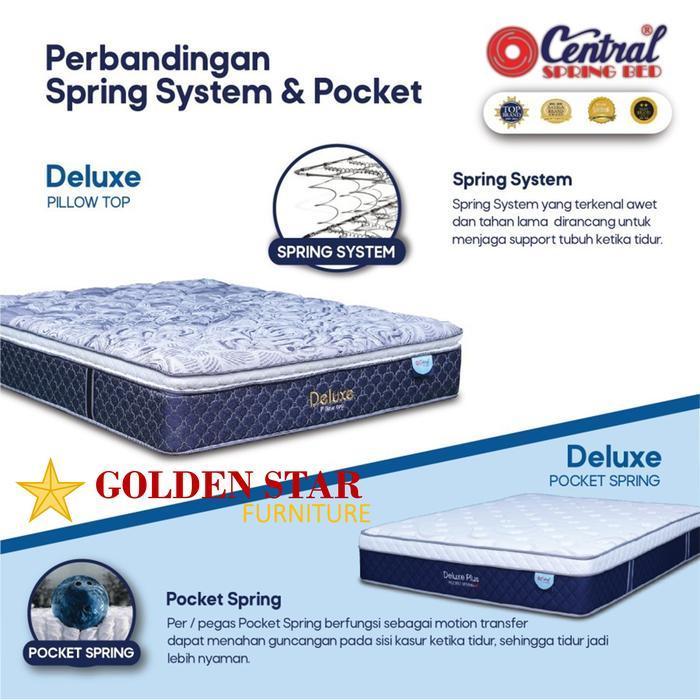 Kasur Central Spring bed 180x200 no1 King matras 180 x 200 springbed
