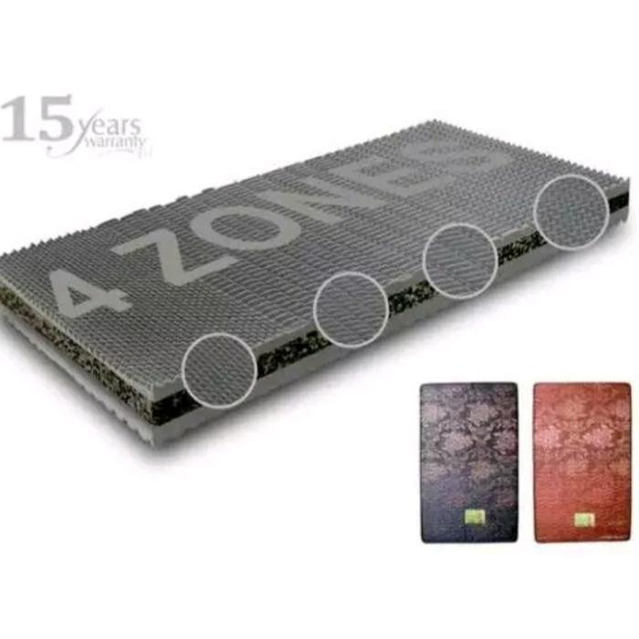 Busa ROYAL FOAM 180x200x20 garansi 10thn