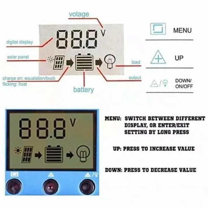 SOLAR PANEL CHARGER CONTROLLER PANEL SURYA 20A 12V 24V