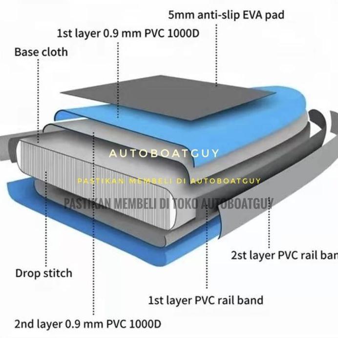 SPATIUM DREAM 350 CM Stand Up Paddle Board ( SUP ) Inflatable PVC