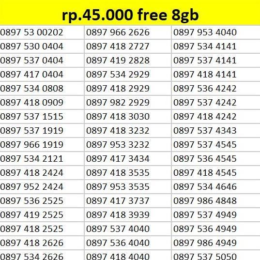 kartu perdana cantik tri aon tree aon data