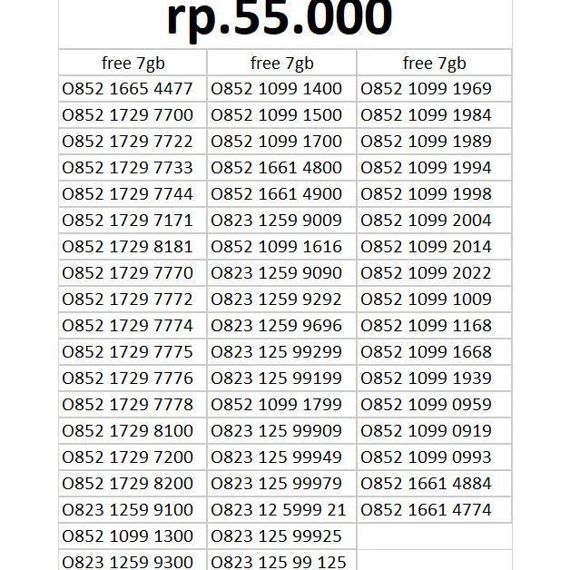 kartu perdana simpati telkomsel as loop sakti telkomsel combo