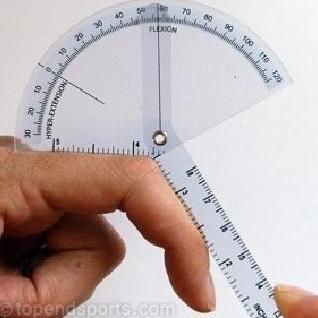 ^%^%^%^%] Goniometer jari