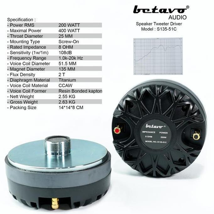 BEBAS ONGKIR - Driver Tweeter BETAVO S135 51C VOICE COIL 51.5mm