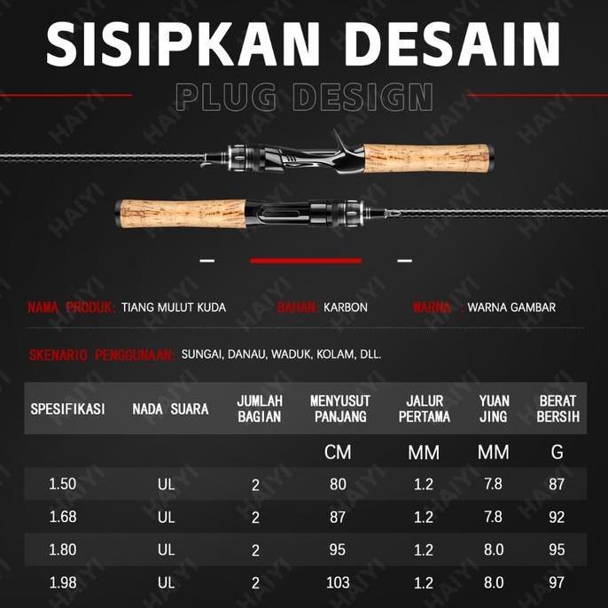 Joran UL carbon 165M/1.8M/1.98M lentur 3-6Lbs carbon padat/Joran ultralight UL Ajiro sakura 3-6lb fi