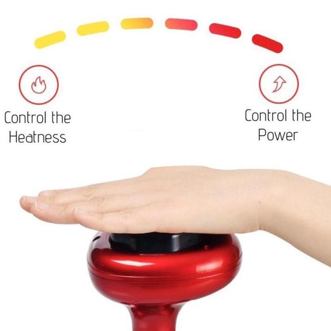 RACERPO Alat Bekam Elektrik / Alat Kop Angin Elektrik / Alat Bekam Listrik / Alat Kerok USB Ada Ther