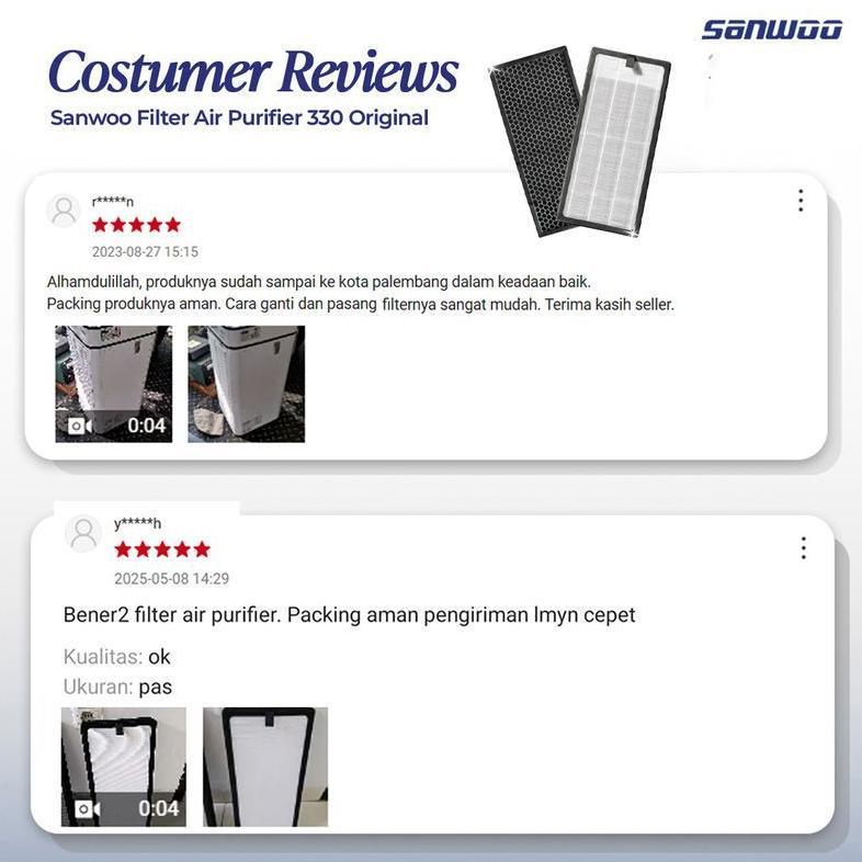 TERBARU Sanwoo Filter Air Purifier 330 Original