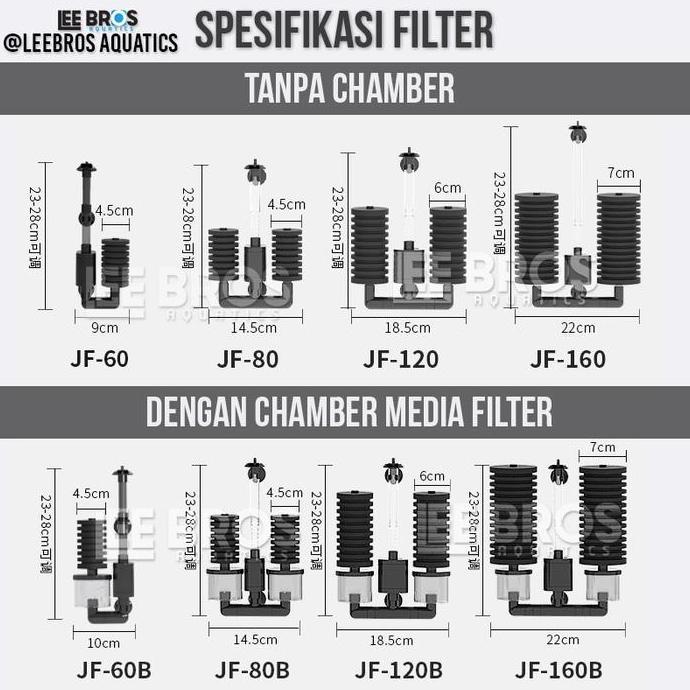 Skyfish- Biofoam Filter Aquarium / Bio Foam Filter / Filter Akuarium / Mesin Filter Aquarium / Pompa
