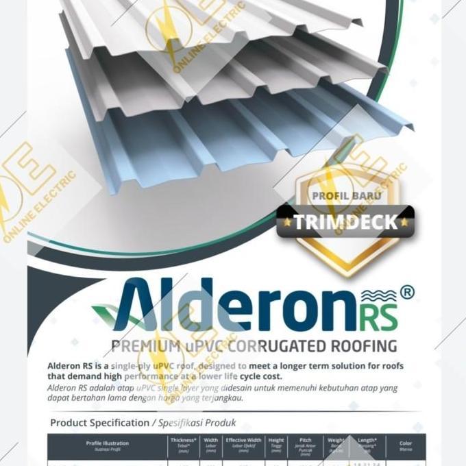 Alderon RS Trimdeck - Atap uPVC Single Layer