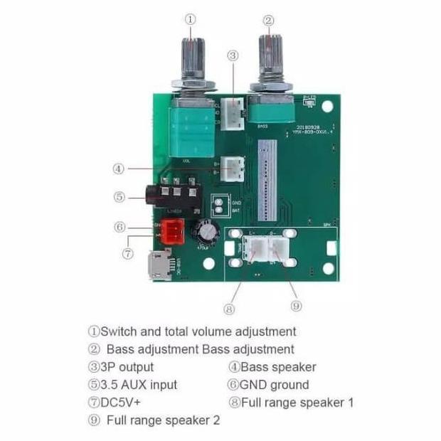 Kit 2.1 amplifier 5v