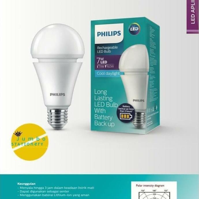 Lampu LED emergency PHILIPS. Lampu anti #matilistrik. Lampu darurat.
