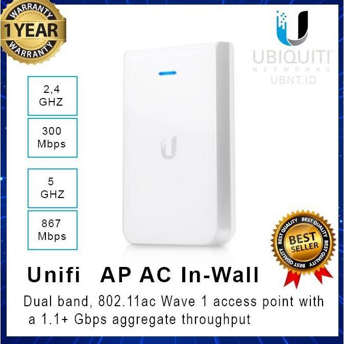 Ubiquiti UAP AC IW UniFi in Wall UAP-AC-IW 802.11ac WiFi Access Point