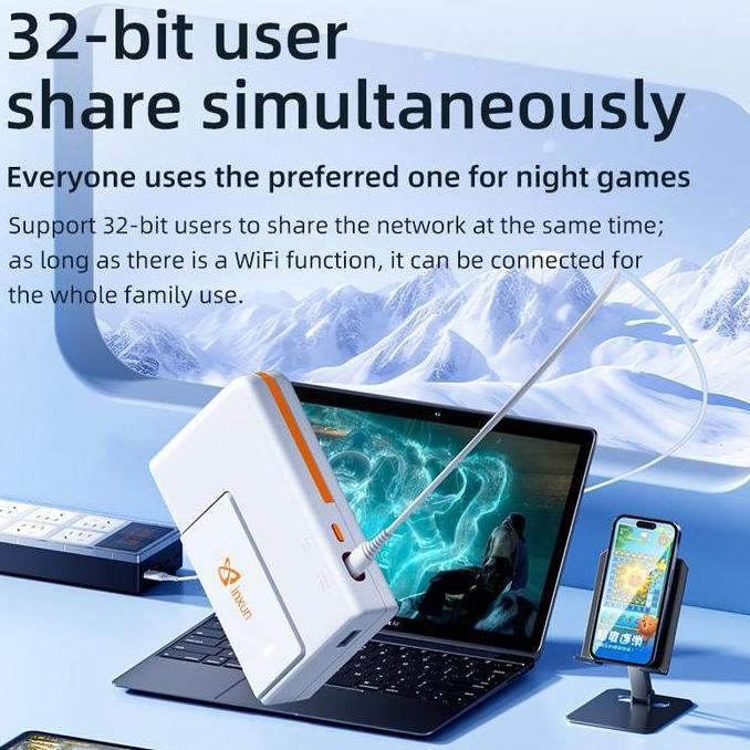 Murah Xinxun G6 Series Modem Wifi Powerbank Modem 4G  Wifi Portable Support Telkomsel  Indosat Putih