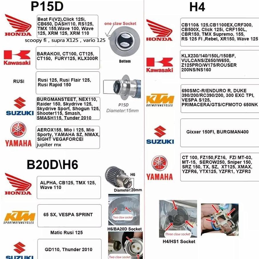 PROMO SEAMETAL Lampu Led Motor Super Terang H6 M5 P15D Bohlam Lampu Depan Sepeda Motor LED Canbus 12