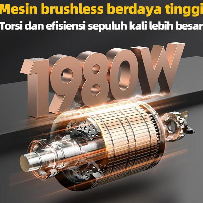 Codjaper Mesin Chainsaw Cordless Gergaji Gergaji Rantai Elektrik Mini Gergaji Listrik Senso Bormini