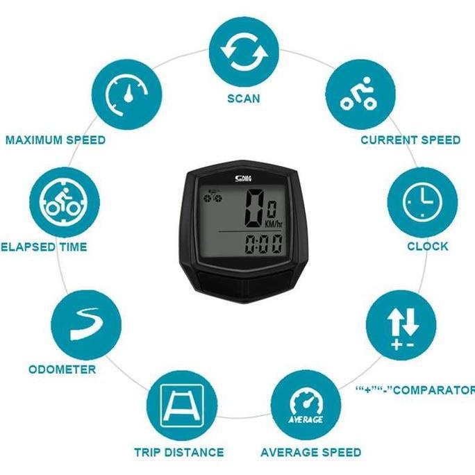 Odometer Speedometer Monitor Sepeda