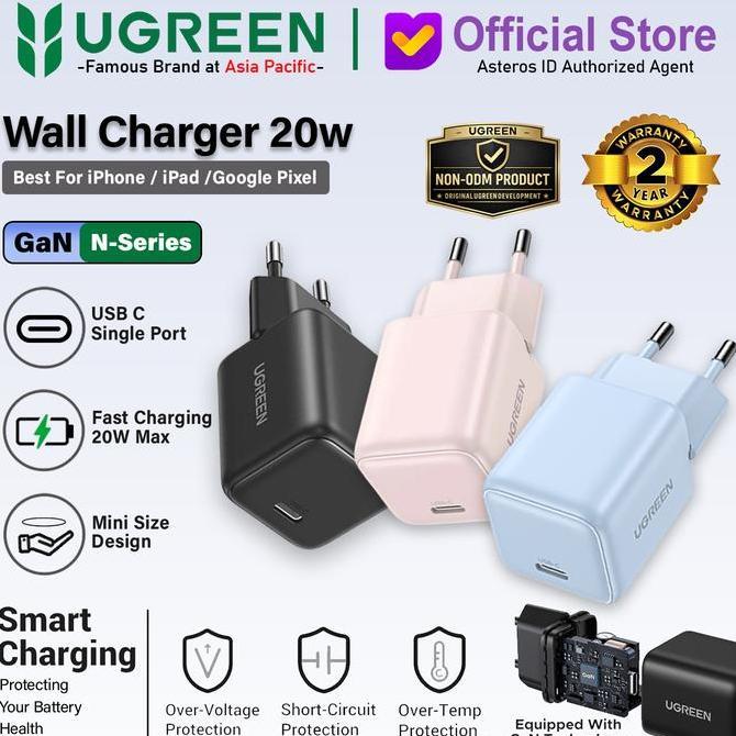 Ugreen Kepala Charger Gan For Iphone 11 12 13 14 Fast Charging 20W