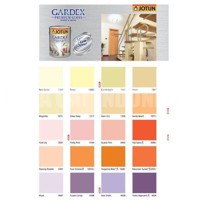 Cat Kayu & Besi JOTUN GARDEX Premium Gloss Putih / Tinting 5 LITER