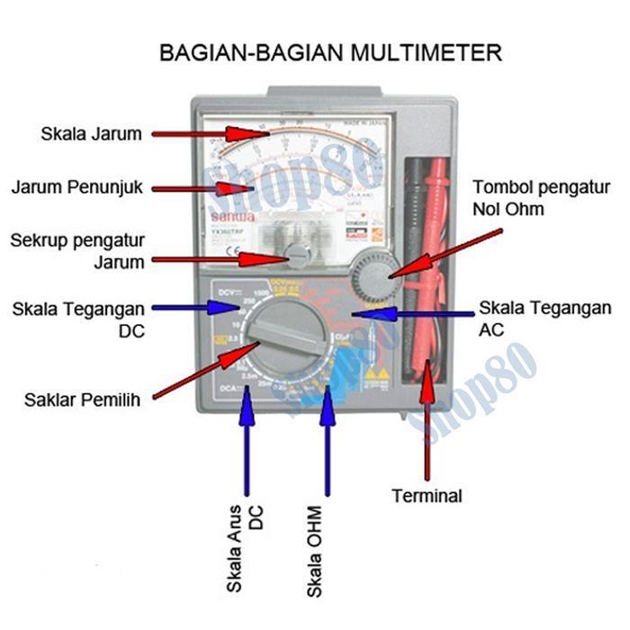Wipro Multitester Analog Avometer SANWA Multimeter XY360TRF