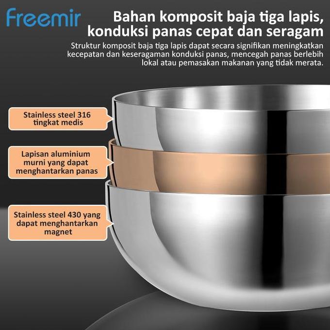 GAVANISHOPJAYA - [SUS 316] FREEMIR HEALTHY COOKING PAN  WOKPAN TEFLON 20 / 24 CM ZERO COATING PAN SU