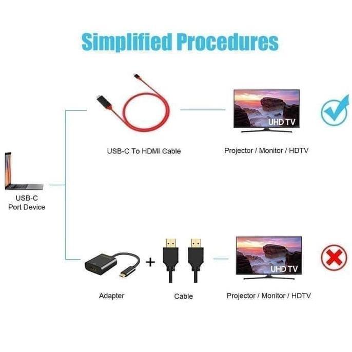 Yevaseni_ - Kabel Converter Type C To Hdtv 4K 2M Universal Untuk Konek Hp Laptop Ke Tv Proyektor Mon